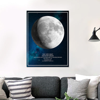 Affiche Personnalisée Phase de lune - Cadeaux Personnalisés Monbijoo 